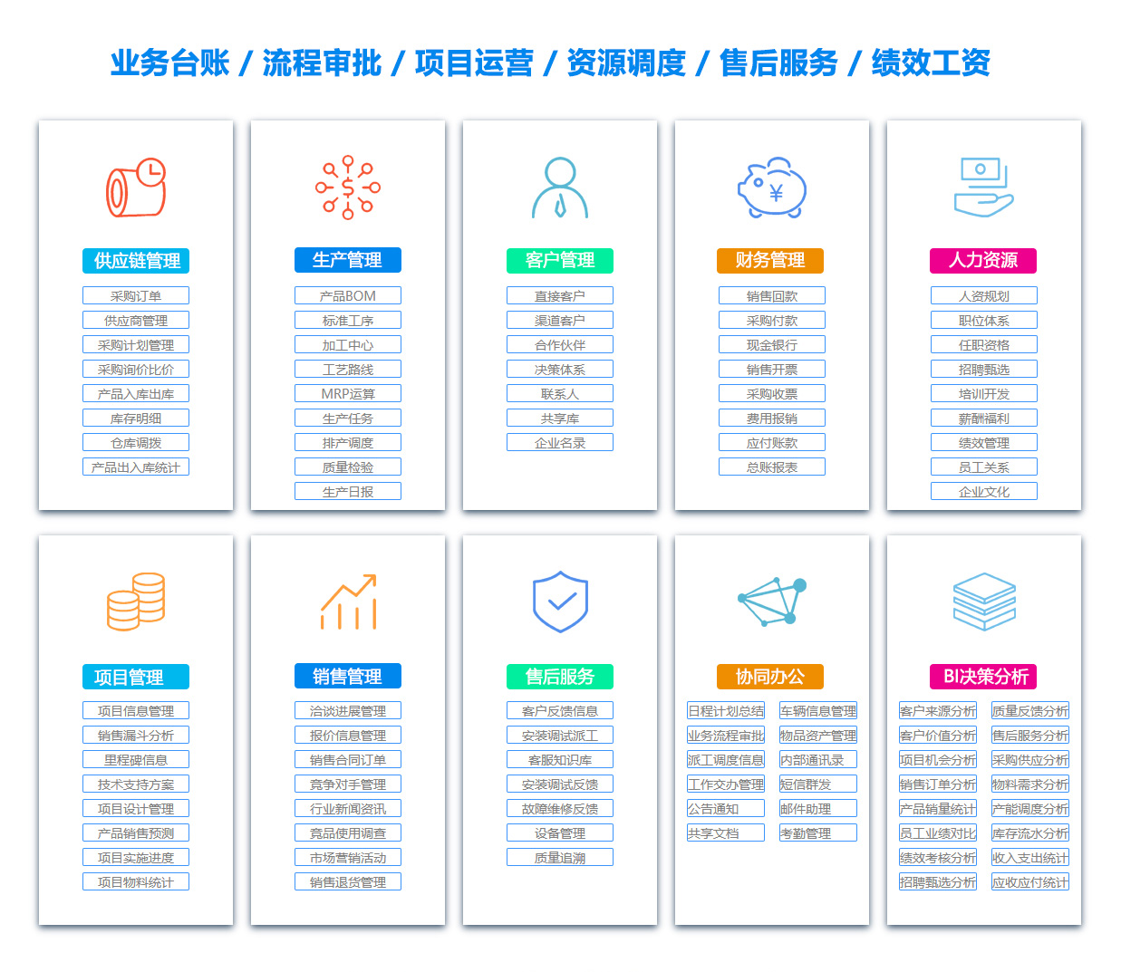 江门客户资料管理系统 江门客户资料管理系统